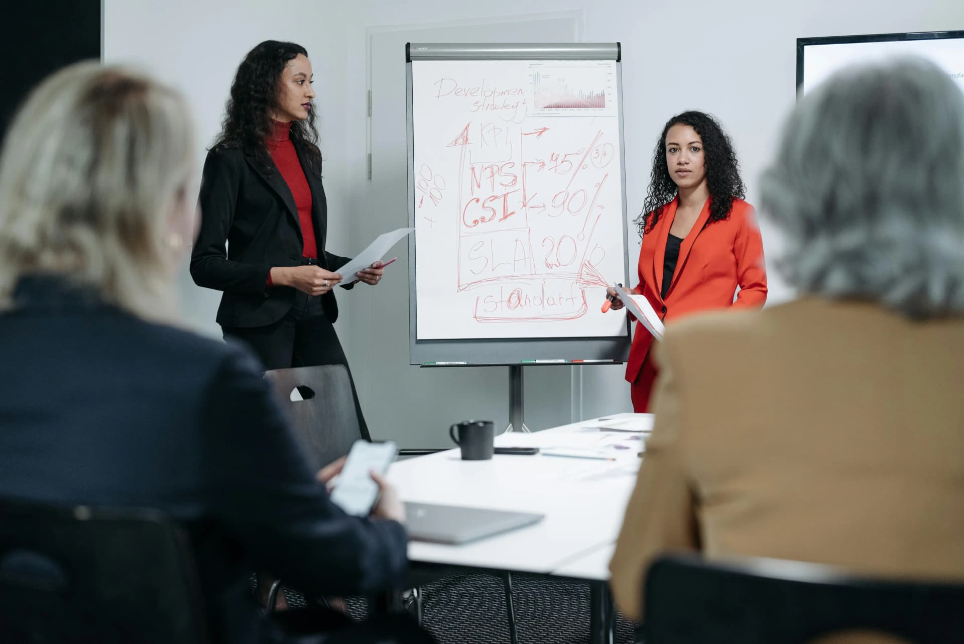 Setting up KPIs for your company